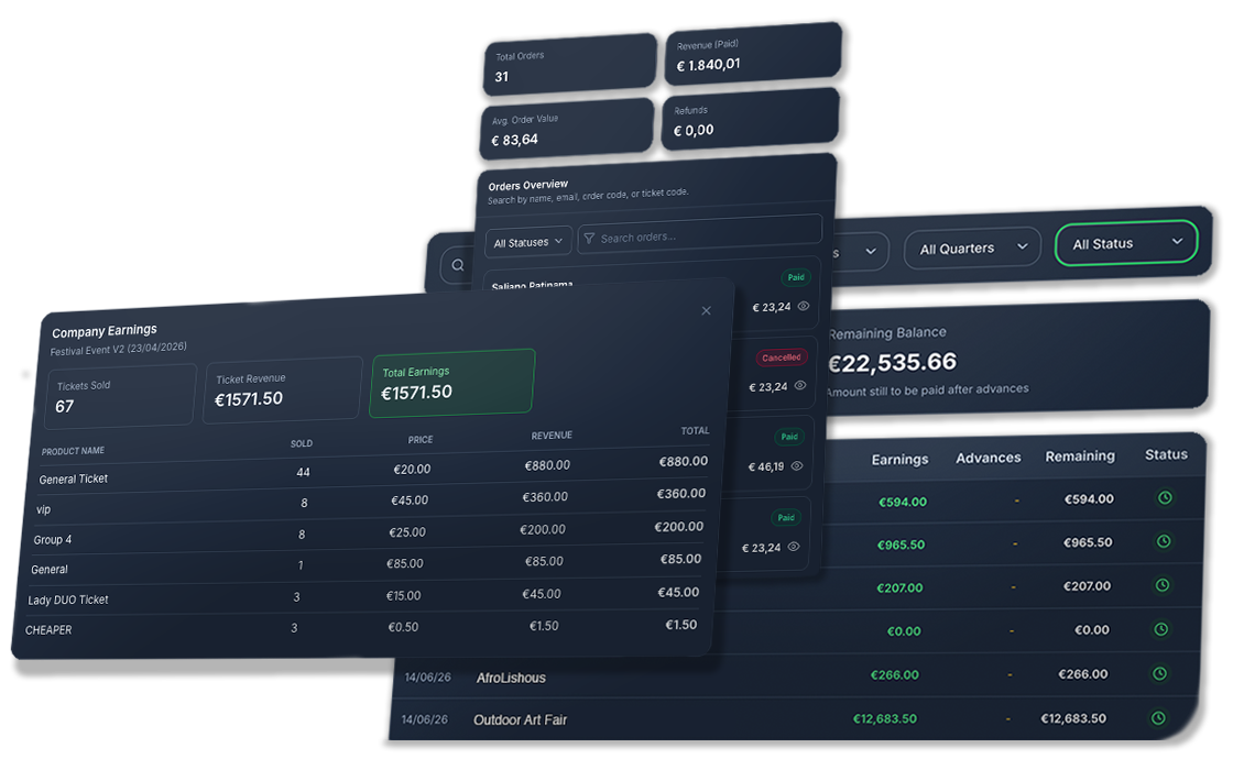 Payout overview dashboard