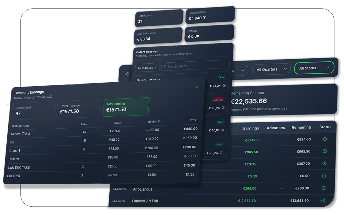Payout overview dashboard